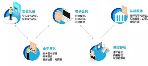 物流企業(yè)的智慧轉(zhuǎn)型 從云合同到物聯(lián)網(wǎng)應(yīng)用服務(wù)